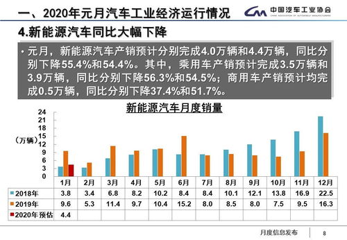 探索 第251页