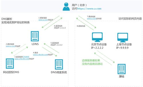 正版新澳门资料大全,专业数据解释设想_本地版EKD13.6