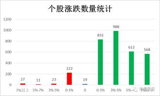 2024年澳门特马今晚开奖号码,数据引导设计方法_白银版PUS13.63