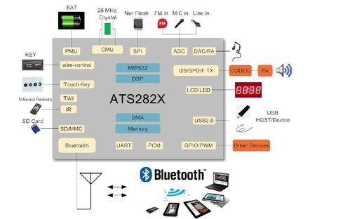 新门内部资料必中三肖,实用性解读策略_专业版NEX13.1