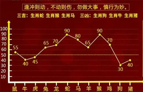 最准一肖一码100%噢,科学数据解读分析_图形版ECQ13.58