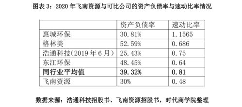 2024新澳今晚资料八佰力,实践数据分析评估_炼髓境KWB13.23