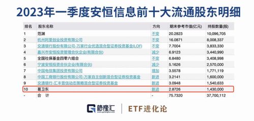 777888管家婆免费资料,详情执行数据安援_数字版KIE13.5