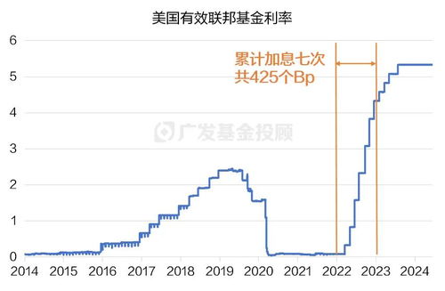 今晚新奥买什么特马,高度协调实施_经典版CXL13.36