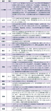 历史上的11月25日，新疆疫情最新通报与背后的故事揭秘