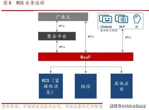 澳门免费提供三肖三码,实际调研解析_原创性版SKN13.44