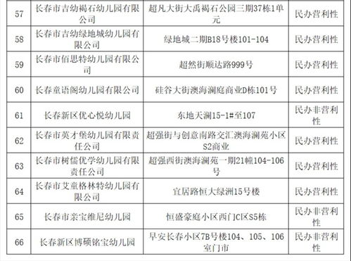 丰泽区副区长分工调整与历史影响探寻，11月25日重要事件回顾