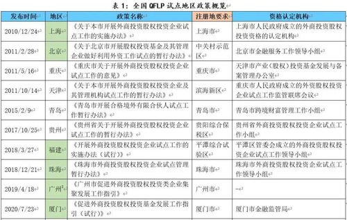 香港4777777开奖结果+开奖结果一一,定量解析解释法_管理版ERP13.72