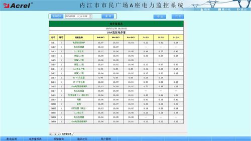 新澳门彩出号综合走势近50,实时数据分析_寻找版ZWT13.77