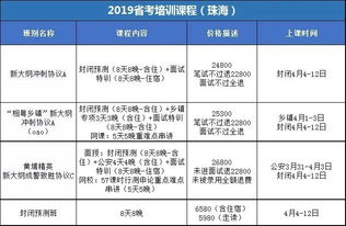 2024年澳门正版免费大全,决策过程记录资料_传达版ZDU13.89