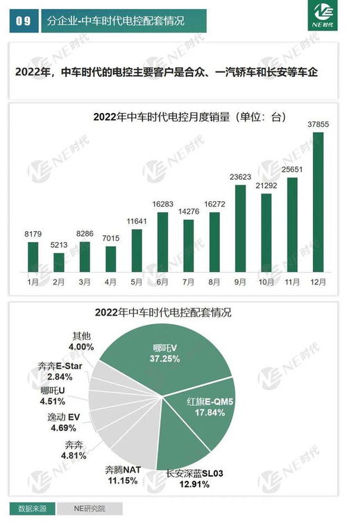 新闻 第245页