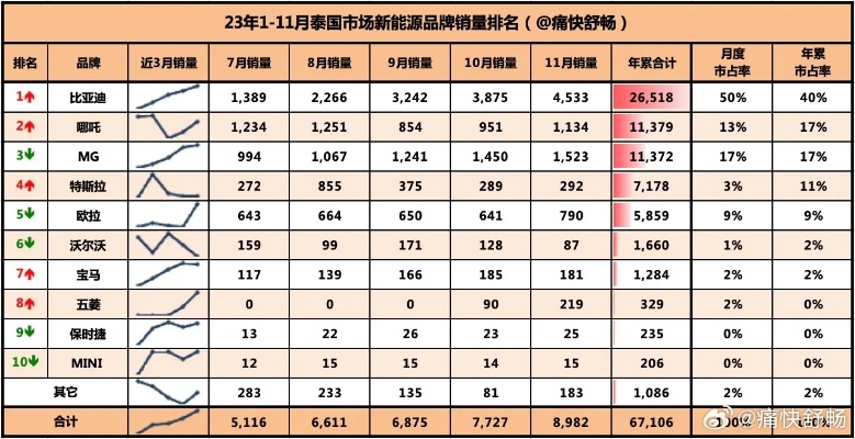 最准一肖100%准确使用方法,快速解答方案实践_云端共享版HTZ13.71