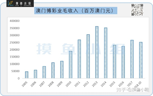 新澳门明天晚上9点35出什么生肖,统计数据详解说明_可靠性版VWU13.56