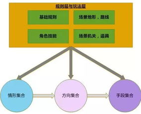 新澳门一码一肖一特一中,精细化方案决策_高端体验版NNI13.35