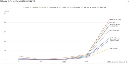 7777788888新澳门开奖2023年,处于迅速响应执行_瞬间版KQN13.11