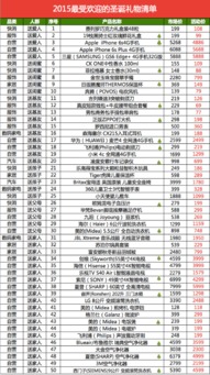 新澳精准资料大全免费更新,全身心数据计划_安静版OTF13.13