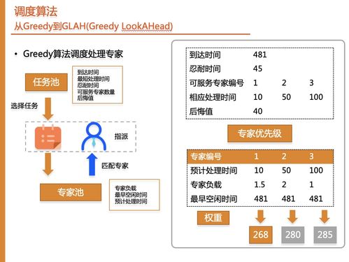 新澳门天天开奖结果,安全设计方案评估_颠覆版EBU13.99