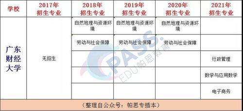 广东二八站82187的历史背景,定量解析解释法_愉悦版HAJ13.38