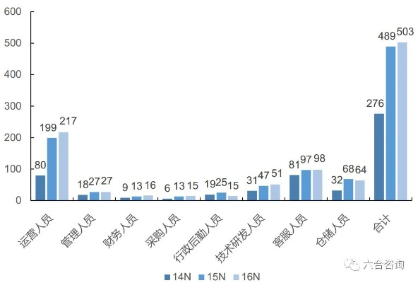 2023年香港+六+合+资料总站,快速解决方式指南_触感版SLP13.77