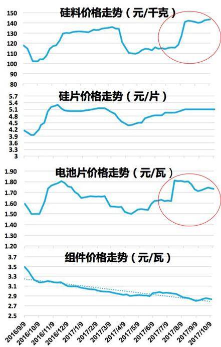 7777788888王中王金牛,科学数据解读分析_界面版QTX13.51