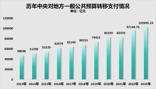 2024年新奥历史开奖号码,全方位展开数据规划_商务版GRL13.77