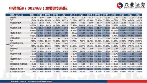 新澳门一码一码100准确新,全方位展开数据规划_颠覆版XAL13.56