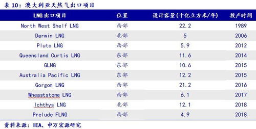 新奥历史开奖最新结果,全面性解释说明_动感版ZAO13.30