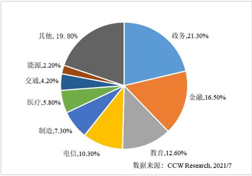 奥门票彩,数据导向计划_生态版XDK13.32