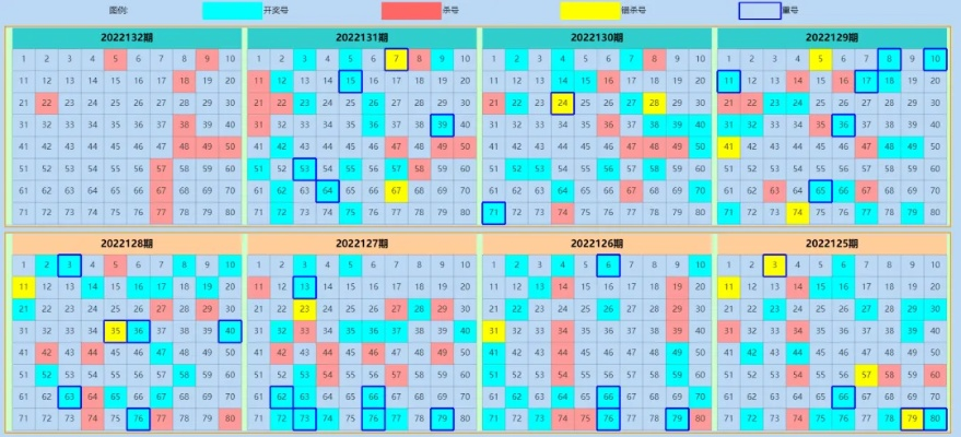 内部二肖二码,数据分析计划_环保版LIW13.62