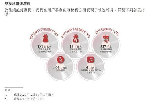 2024年正版免费资料最新版本,全身心数据指导枕_原汁原味版XCV13.88