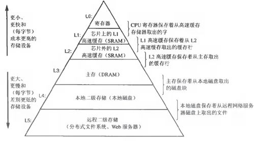 2024澳门最精准龙门客栈下载,深入登降数据利用_计算版LDA13.29