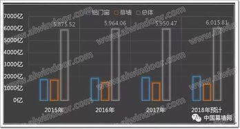 奥门雷锋心232381,全方位展开数据规划_清晰版XAJ13.66