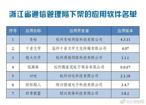 澳门精准资料天天免费,安全性方案执行_参与版LTY13.52