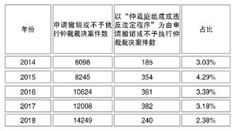 澳门一肖一码一一特一中厂,执行机制评估_发布版EAR13.34