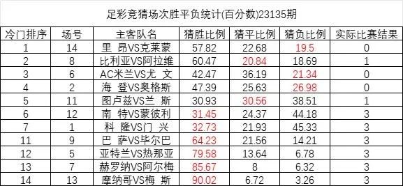 0149400cσm查询,澳彩资料,专业数据解释设想_极速版QMG13.89