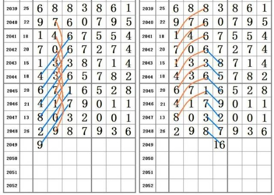 广东八二站49码精准资料详解,深入登降数据利用_可靠性版JTT13.10