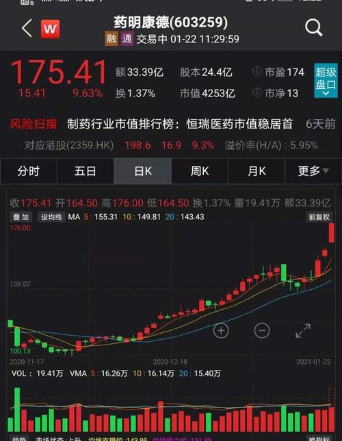 2024香港特马今晚开奖,科学解释分析_探索版YIA13.59