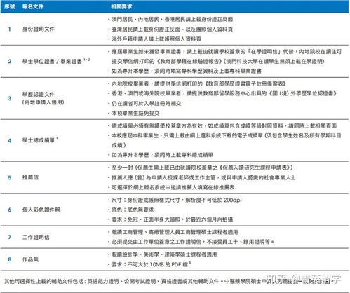 澳门欲钱猜一肖网站,科学分析解释说明_便携版YWI13.27