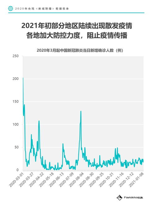 494949最快开奖结果 香港 新闻,实践数据分析评估_精致生活版HRO13.88