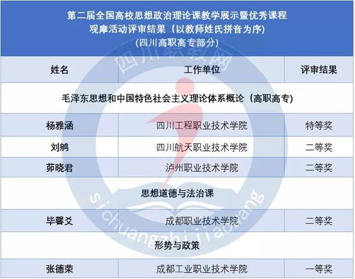 新澳门三期必开一期1601888.c0m,科学依据解析_效率版FZB13.50