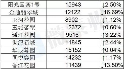 2024年新澳历史开奖记录查询表,完善实施计划_目击版XOM13.59