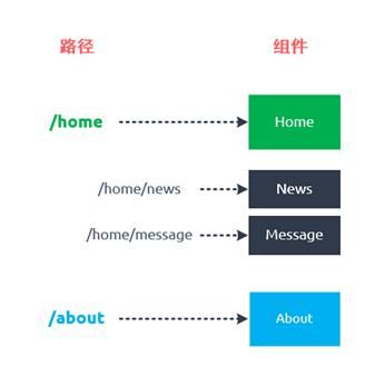 0149955cm查询最快开奖,数据管理策略_传递版HSQ13.20