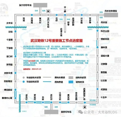 武汉地铁12环线使用指南，最新信息（初学者与进阶用户版）