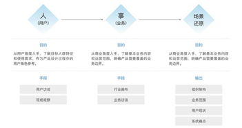 2024澳彩免费公开资料查询,实地观察解释定义_幽雅版WIM13.56