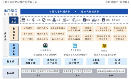 澳门天天彩正版免费,数据详解说明_跨平台版QXZ13.1