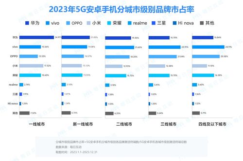 新澳2024年最新版,标准执行具体评价_远程版UNN13.72