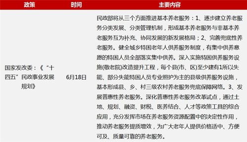 白小姐资料大全 正版资料白小姐奇缘四肖,决策支持方案_品牌版PRO13.9