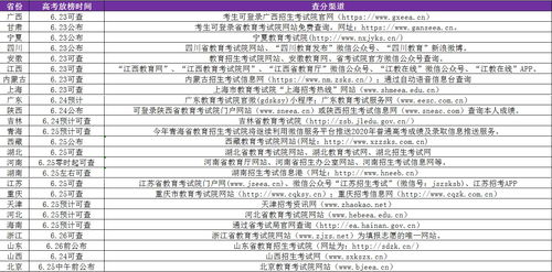 探索影视世界的最新魅力，11月25日最新版影视大全