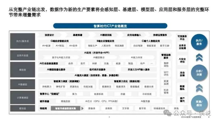 2024年11月25日统计用产品分类目录最新版，科技前沿揭秘2024年统计用产品分类目录最新版，智能科技重塑生活，未来体验尽在掌握