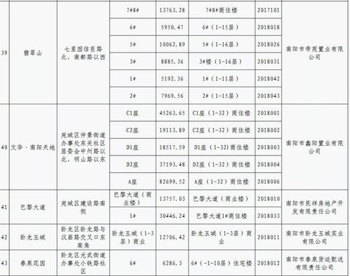 往年11月25日永寿最新项目深度解析与评测报告